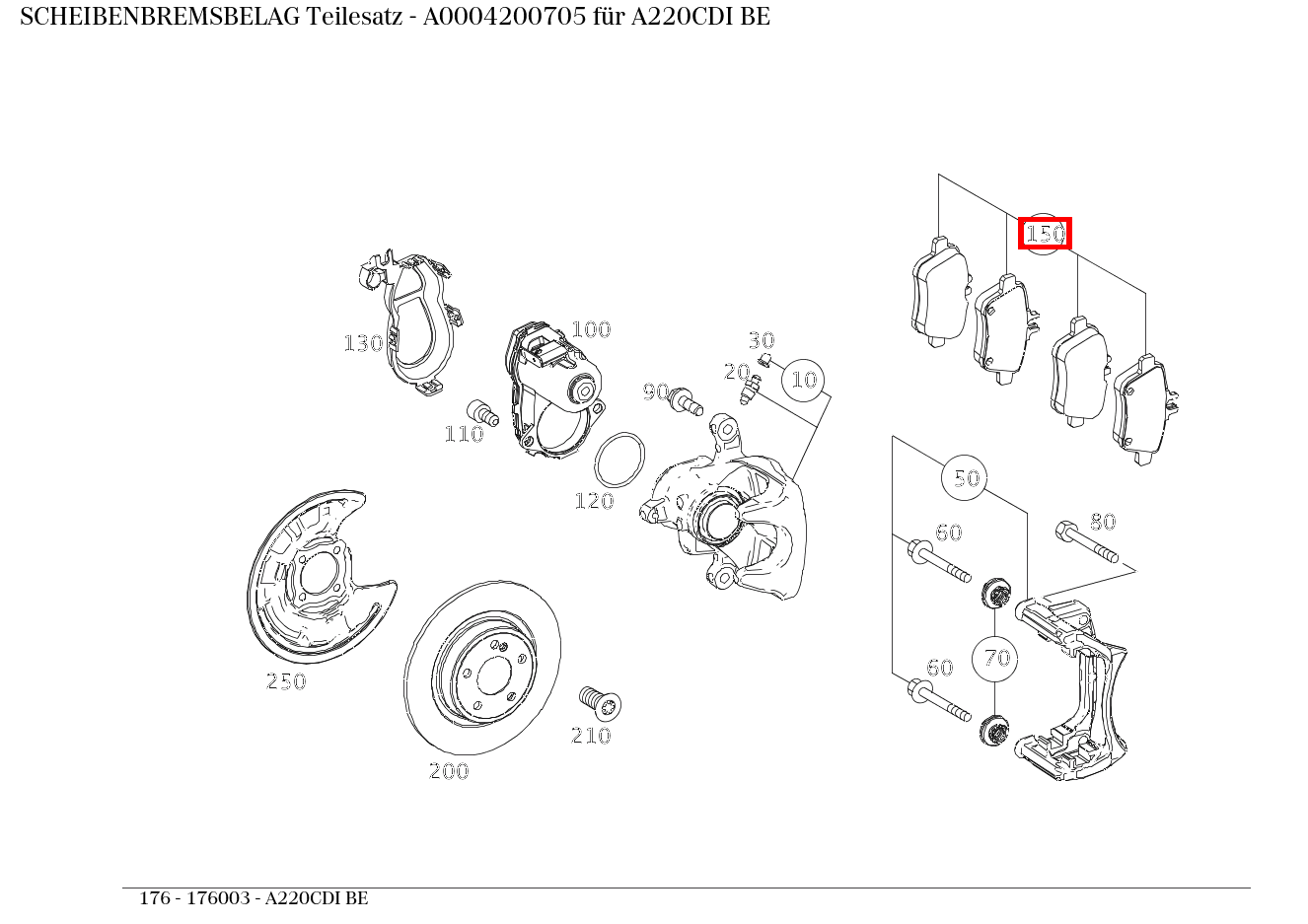 Scheibenbremsbelag Teilesatz A220CDI BE 176 Scheibenbremsbelag Teilesatz A220CDI BE 176
