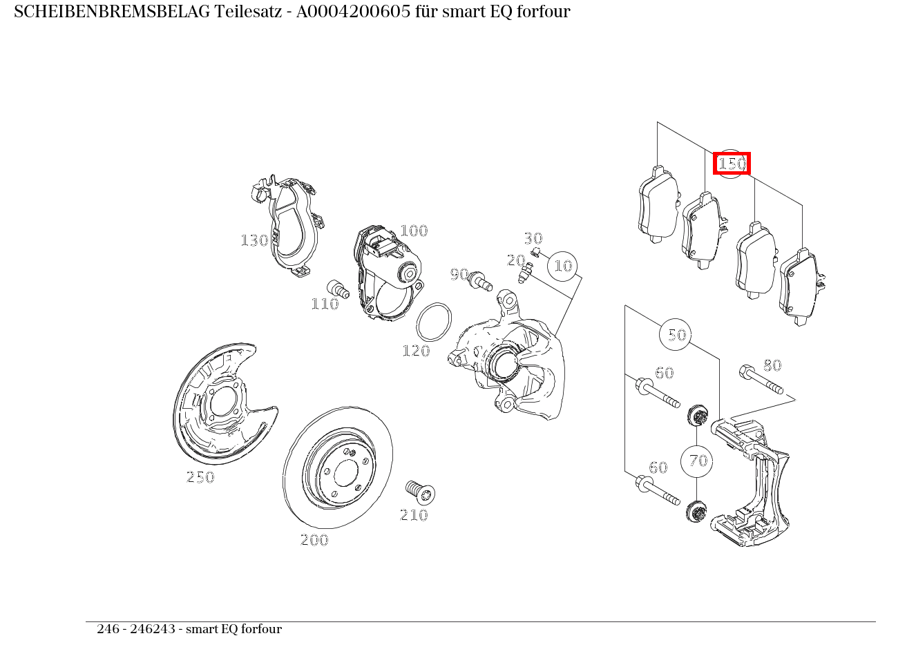 Scheibenbremsbelag Teilesatz smart EQ forfour 246 Scheibenbremsbelag Teilesatz smart EQ forfour 246
