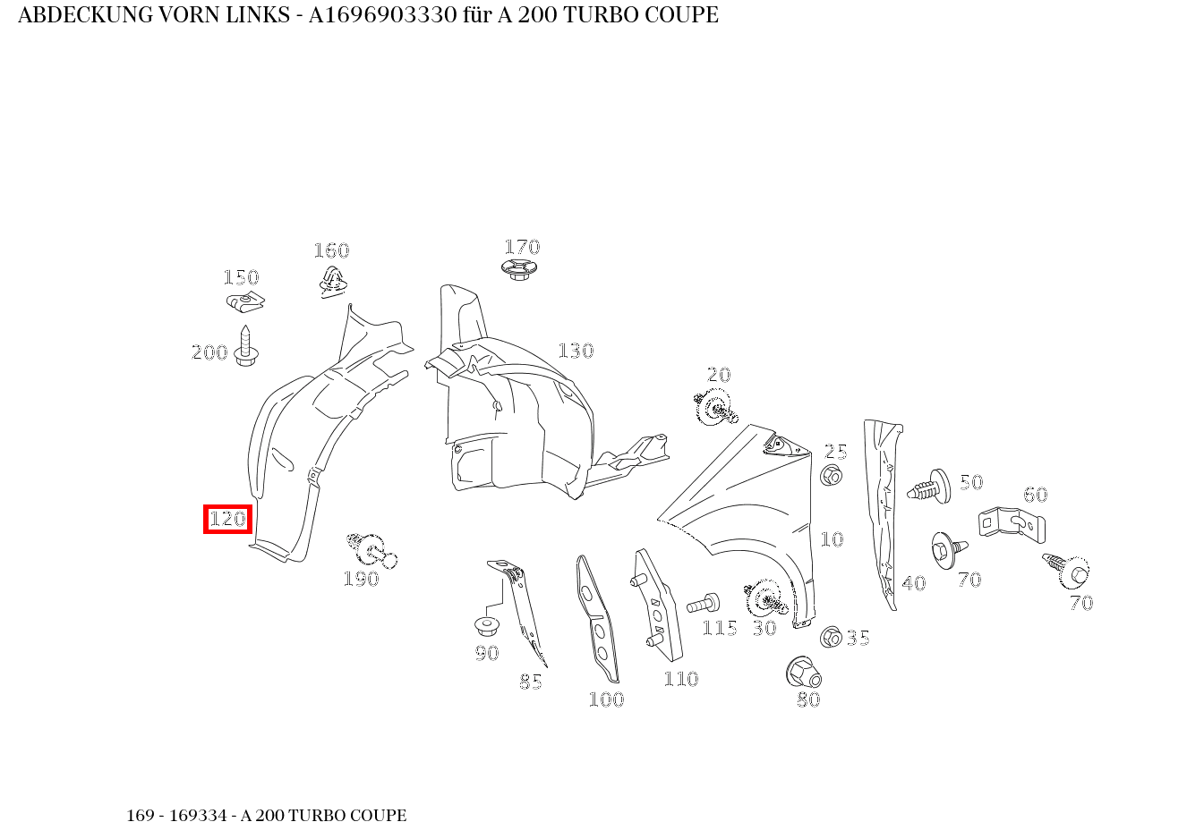 Abdeckung VORN LINKS A 200 TURBO COUPE 169