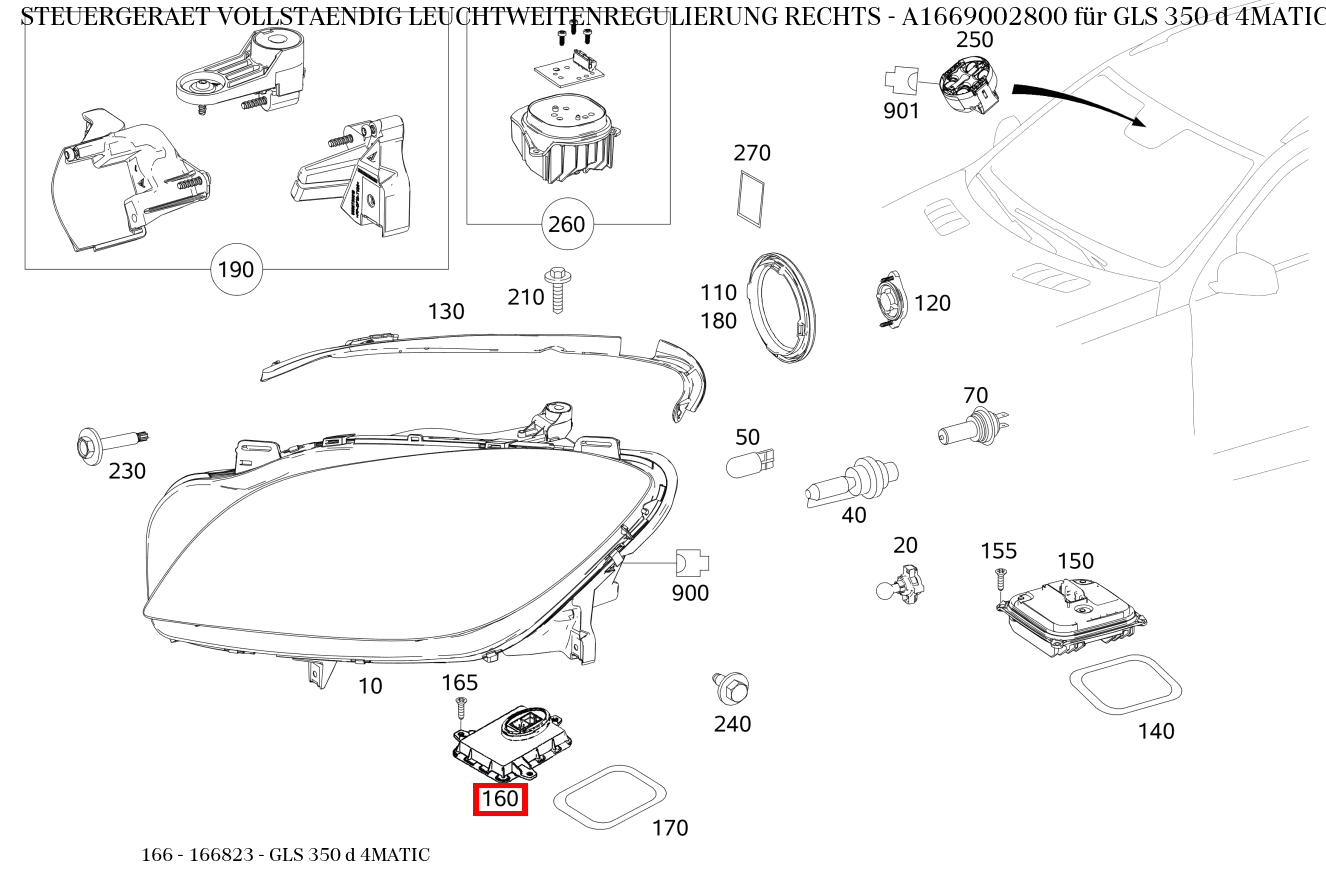 Steuergerät vollständig LEUCHTWEITENREGULIERUNG RECHTS GLS 350 d 4MATIC 166 Steuergerät vollständig LEUCHTWEITENREGULIERUNG RECHTS GLS 350 d 4MATIC 166