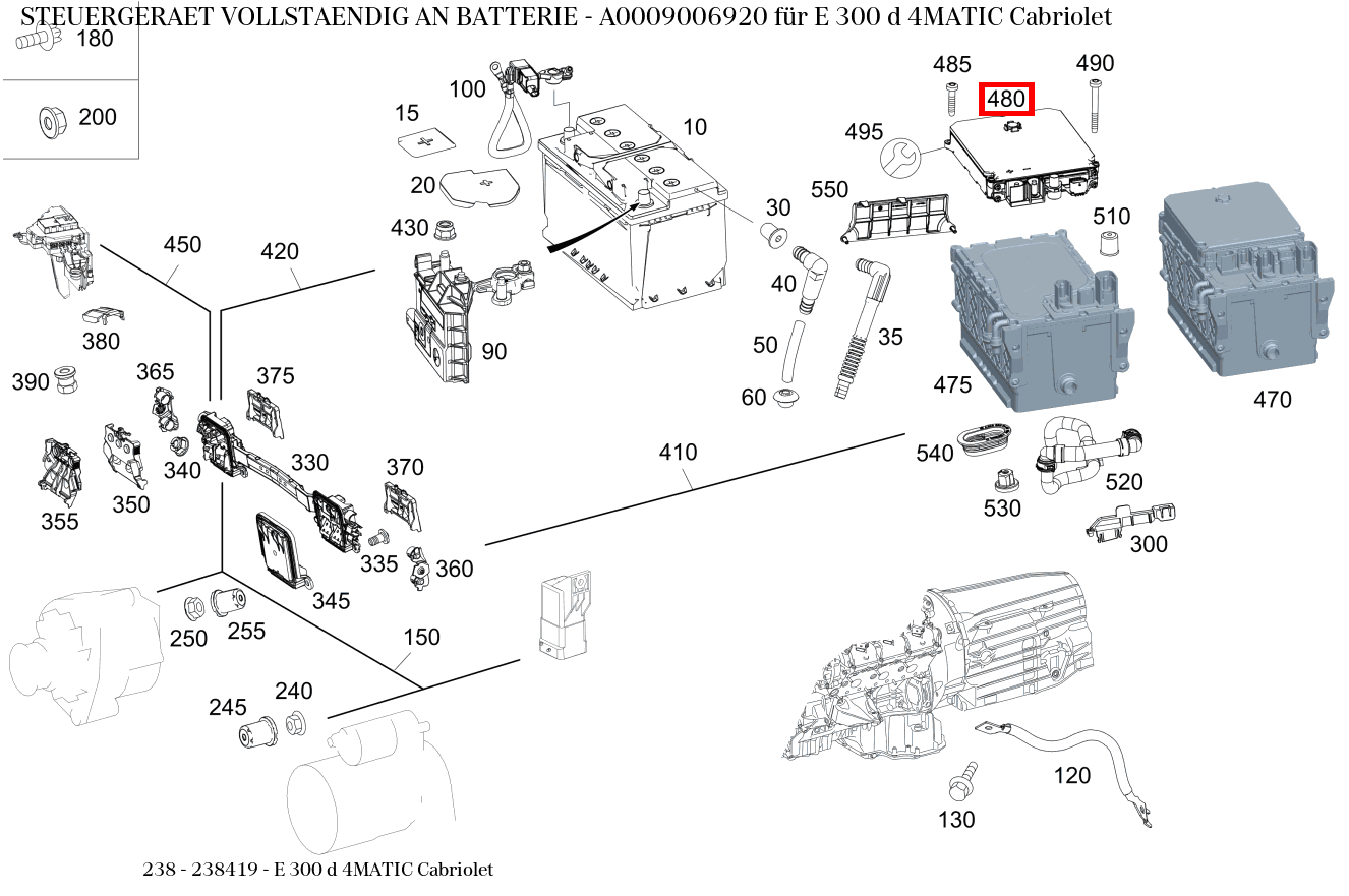 Steuergerät vollständig AN BATTERIE E 300 d 4MATIC Cabriolet 238