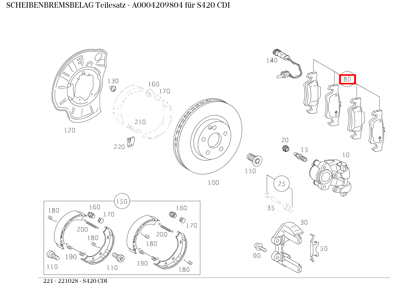 Scheibenbremsbelag Teilesatz S420 CDI 221 Scheibenbremsbelag Teilesatz S420 CDI 221