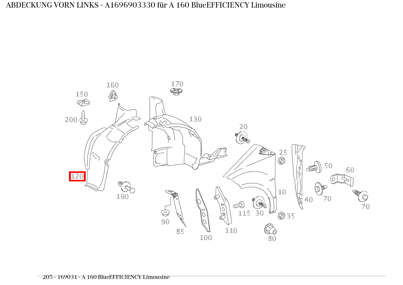 Abdeckung VORN LINKS A 160 BlueEFFICIENCY Limousine 205