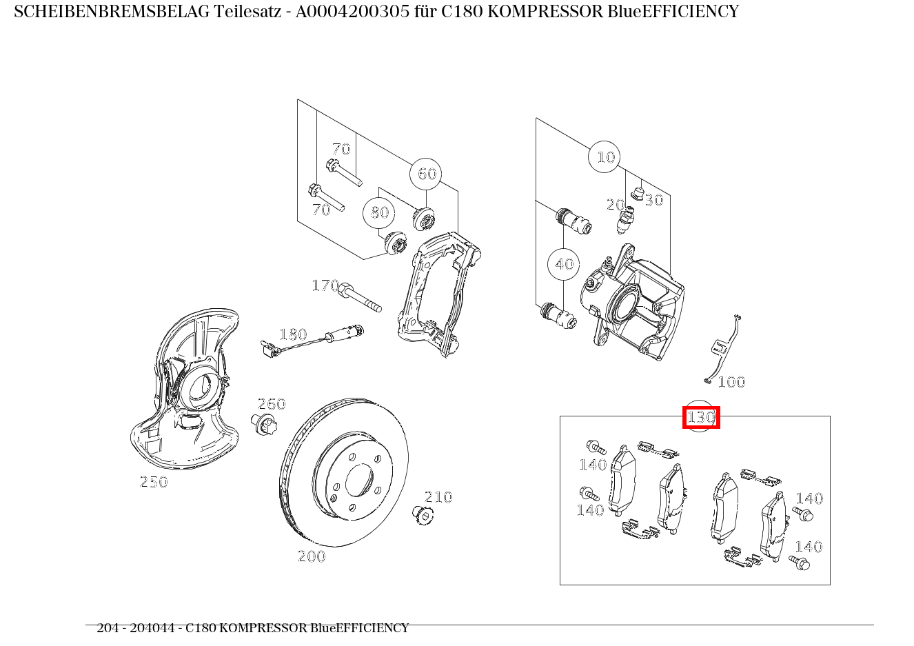 Scheibenbremsbelag Teilesatz C180 KOMPRESSOR BlueEFFICIENCY 204