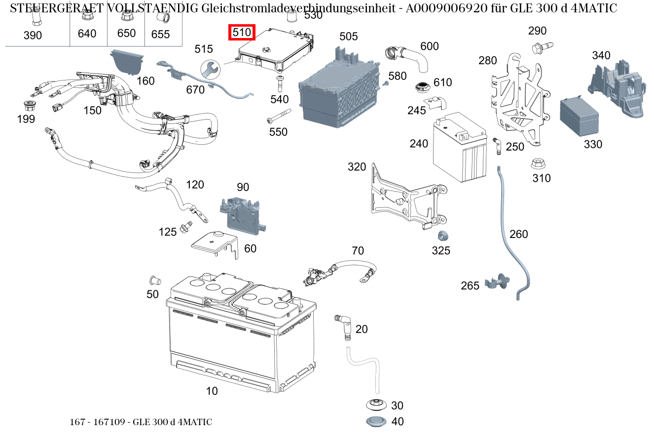 Steuergerät vollständig Gleichstromladeverbindungseinheit GLE 300 d 4MATIC 167
